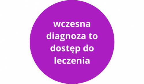 Wczesna diagnoza